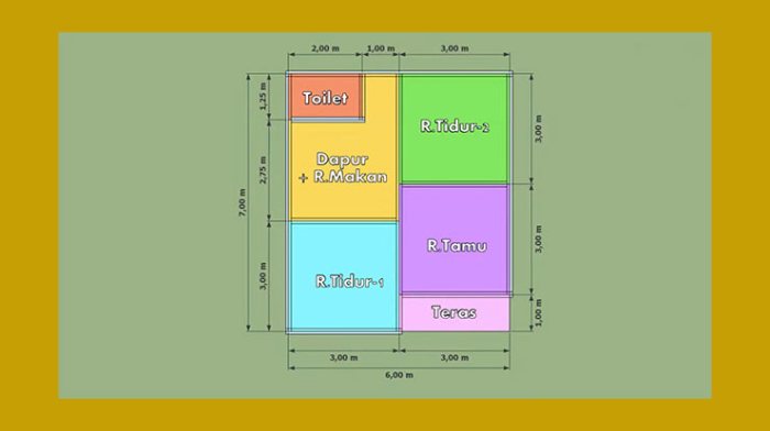 Desain rumah ukuran 6x16