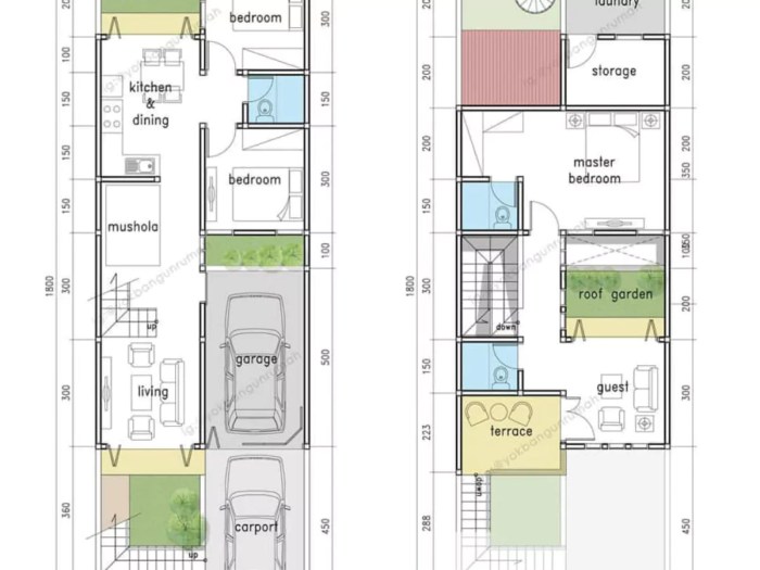 Desain rumah ukuran 5x10 2 lantai