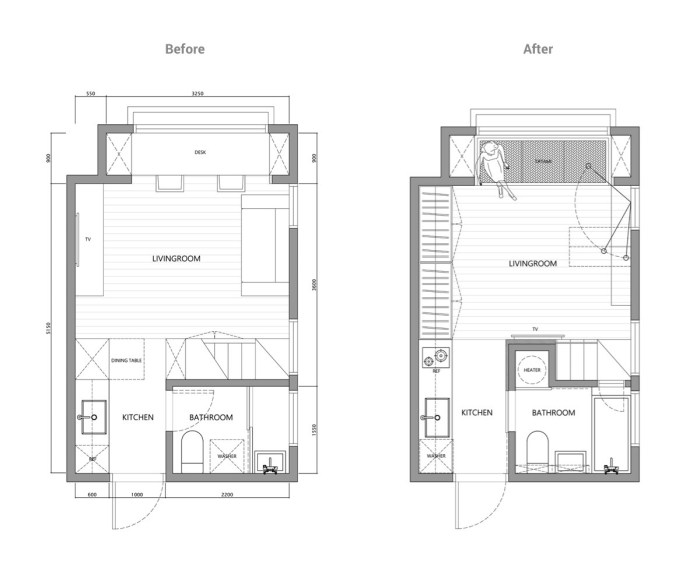 Sqm series meter studio pinoy